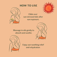 Kate McLeod The Sun Stone / After Sun Balm & Lotion Bar