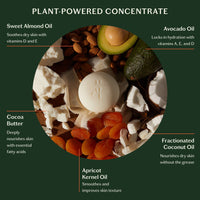 Nourishing ingredients with text labels on a green background