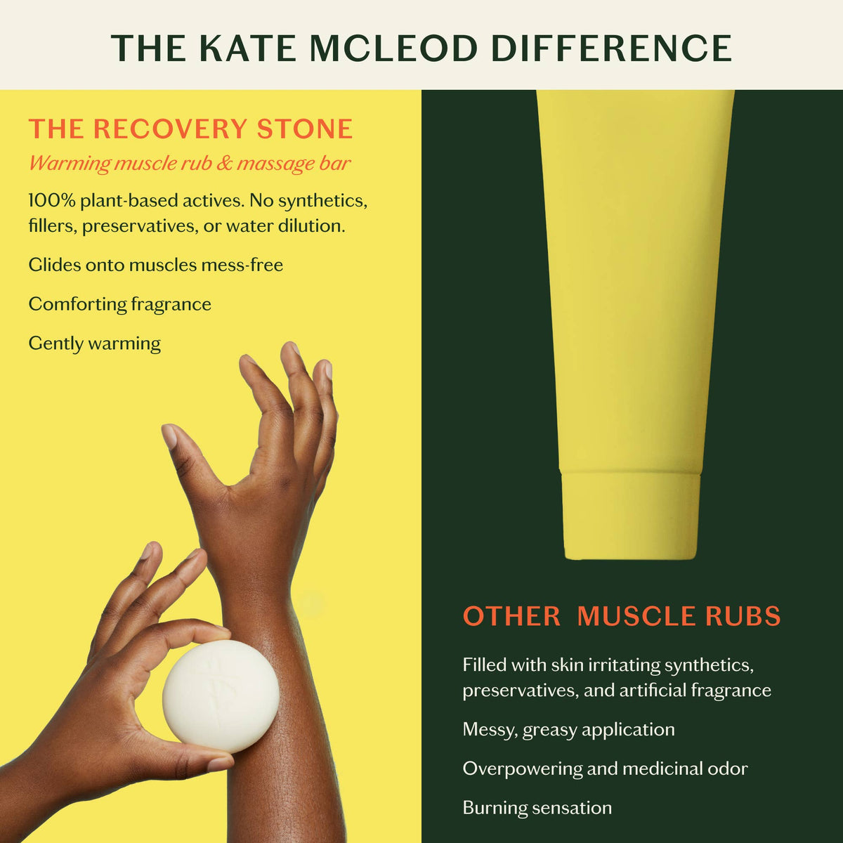 Product advertisement for 'The Kate McLeod Difference' recovery stone with text对比ing it to other muscle rubs.