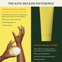 Product advertisement for 'The Kate McLeod Difference' recovery stone with text对比ing it to other muscle rubs.