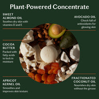 Plant-based skincare concentrate with ingredients and benefits on a dark green background