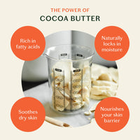 Cocoa butter with benefits listed on a white background