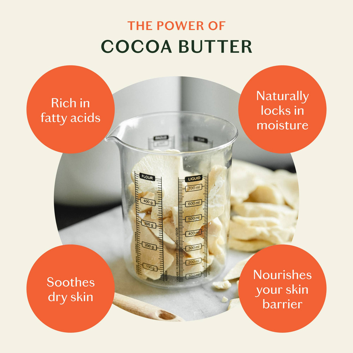 Cocoa butter with benefits listed on a white background