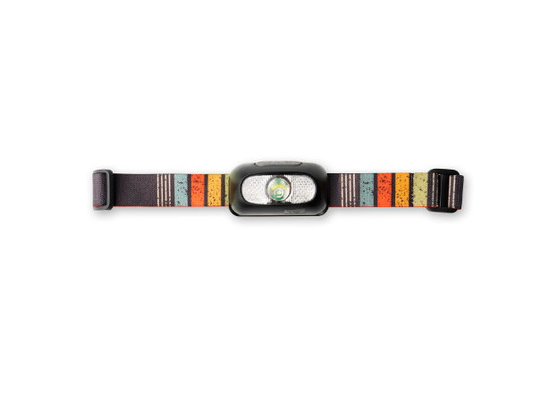 Night Scope Rechargeable LED Headlamp - 4 Styles - The Boutique at Fresh