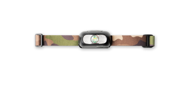 Night Scope Rechargeable LED Headlamp - 4 Styles - The Boutique at Fresh