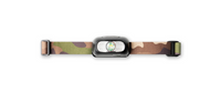 Night Scope Rechargeable LED Headlamp - 4 Styles - The Boutique at Fresh